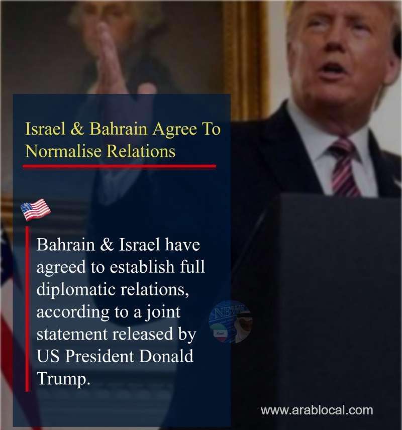 trump-announces-'peace-deal'-between-bahrain-and-israel_bahrain