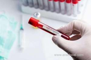 kuwait-26-judges-test-positive-for-coronavirus_bahrain