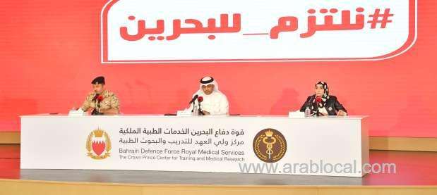 only-1pc-of-school-staff-test-positive_bahrain