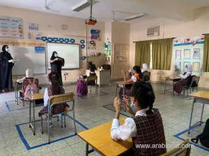 inspection-visits-for-students’-partial-return-to-schools_bahrain