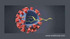 coronavirus’-severity-‘reduced-by-genetic-mutations’_bahrain