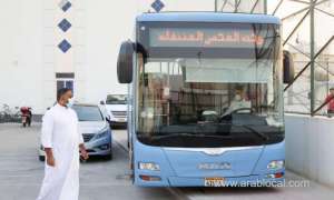 random-covid-19-testing-locations-for-january-4_bahrain