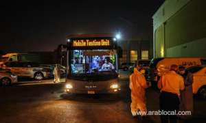 random-covid-19-testing-locations-for-january-9_bahrain