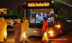 random-covid-19-testing-locations-for-january-11_bahrain