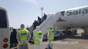 another-batch-stranded-in-iran-to-return_bahrain