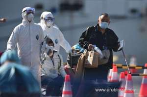 positive-cases-of-covid-19-reach-249_bahrain