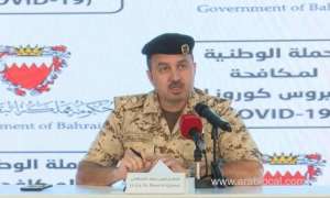 bahrain-urges-those-eligible-to-take-the-covid-19-booster-shot_bahrain