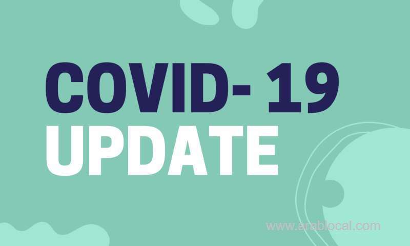 bahrain-detects--3,162--new-covid-19-cases-on-january-22_bahrain