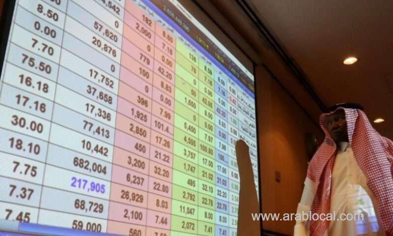 gulf-economies-predicted-to-grow-faster-in-2022_bahrain
