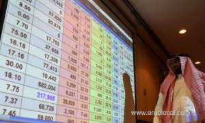 gulf-economies-predicted-to-grow-faster-in-2022_bahrain