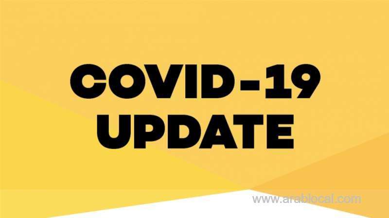 bahrain-records-8,173-new-coronavirus-cases-on-february-1_bahrain