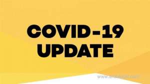bahrain-detects-7,273-new-covid-19-cases-on-february-4_bahrain