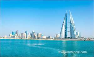 bahrain-weather-projection_bahrain