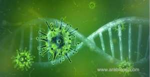 87-new-cases--registered-in-bahrain_bahrain