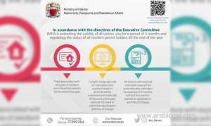 npra-extends-validity-of-visit-visas-and-residence-permits_bahrain