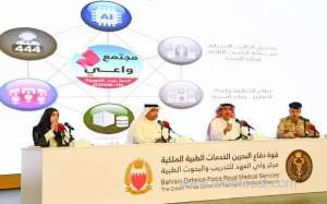 virus-cases-rise-as-people-ignore-rules_bahrain