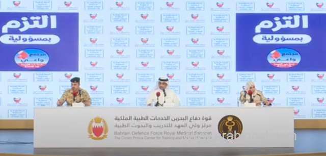 negligence-and-non-compliance-led-to-recent-rise-in-covid-19-cases_bahrain