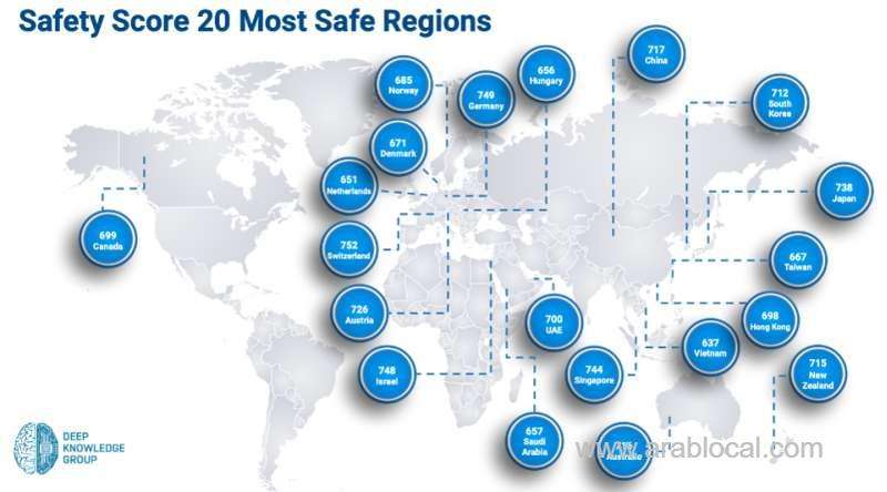 the-100-safest-countries-in-the-world-for-covid-19_bahrain